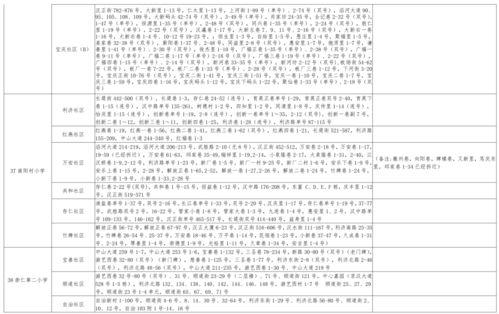 娱乐大爆料图文大全最新,揭秘明星幕后故事，热点事件一网打尽！