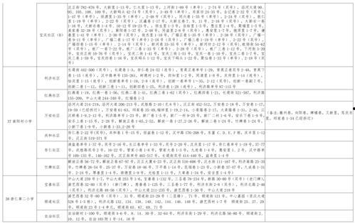 彩虹父母爆料视频大全最新,揭秘育儿新视角